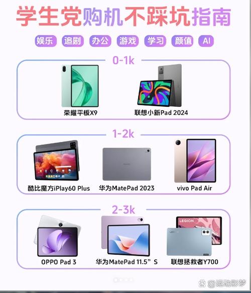 厦门海尔电脑一体机7寸平板电脑排行榜推荐，让您的生活更高效！