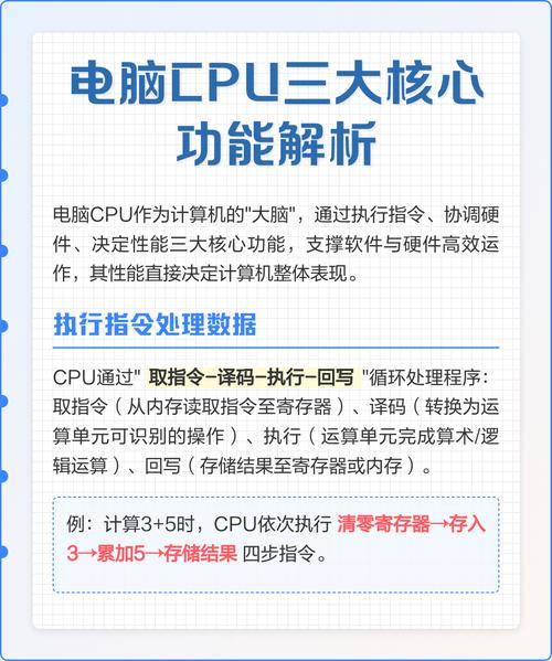 电脑CPU配置,让电脑更高效,更舒适