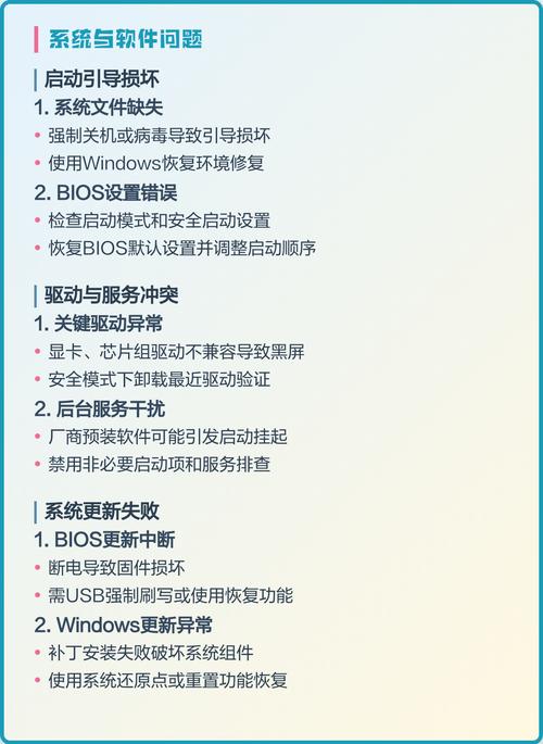 电脑故障排查指南，解决你所有电脑问题