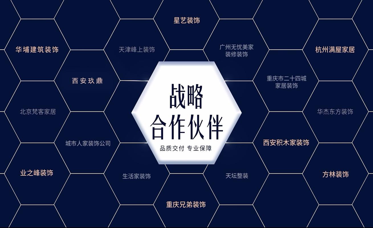 网络合作加盟，开启你的品牌新篇章