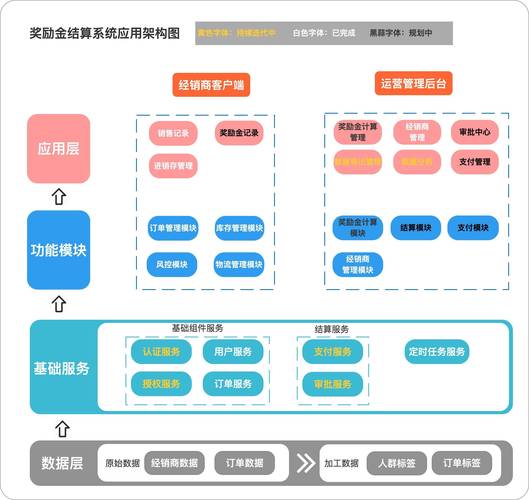 构建高质量的陌路网站,从用户体验到数据驱动的解决方案