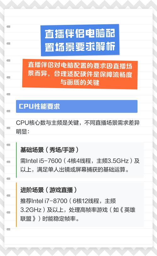 大型游戏直播电脑配置指南,让直播更流畅,更精彩!