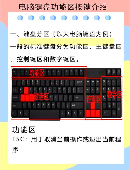 笔记本电脑如何分区