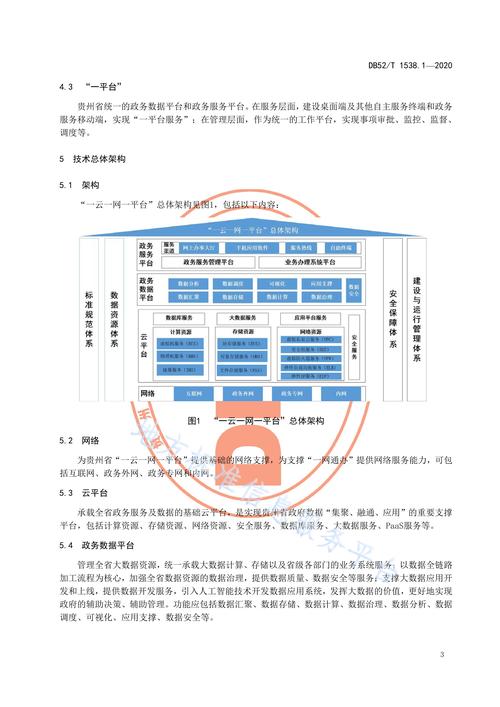 昆明网站建设指南，从规划到运营，你如何打造OneCloud？
