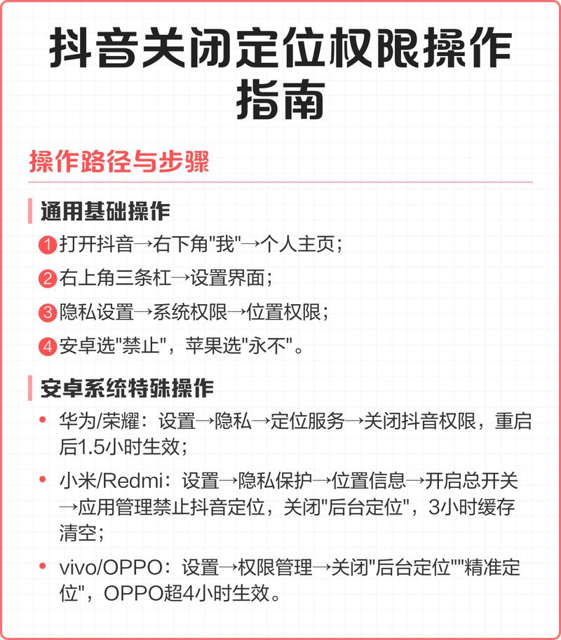 抖音的现状与定位,从普通用户到专业观众的转变