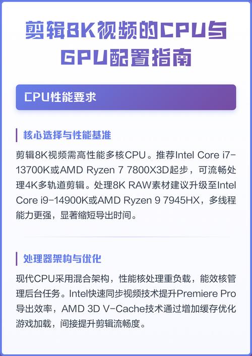 制作高质量视频的电脑配置指南