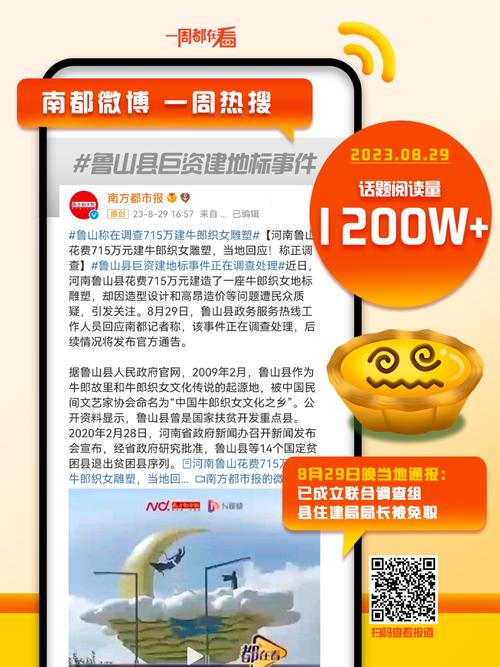 预计阅读量,6万+