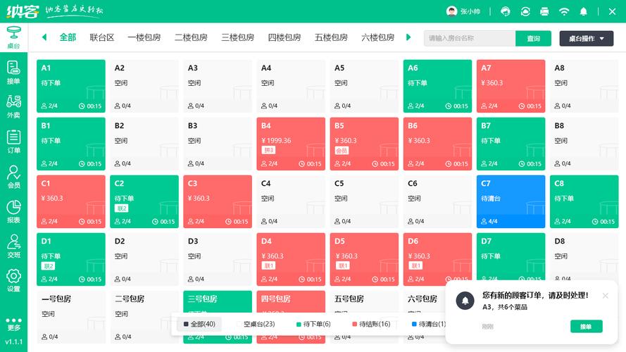 如何选择适合您的自助下单平台，全面分析