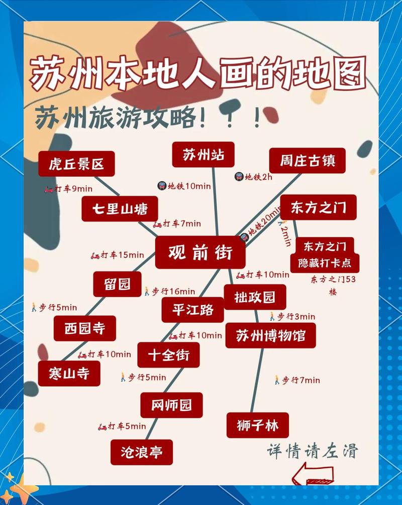 高端网站,苏州的必看指南