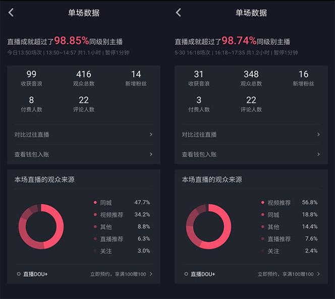 抖音赞ios平台，便捷获取播放量数据的高效工具