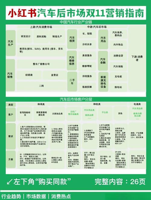 临沂精准营销指南,从选择品牌到执行方案