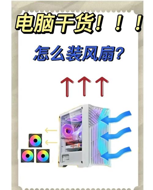 机箱风道安装指南，改变你的电脑性能的必修课！