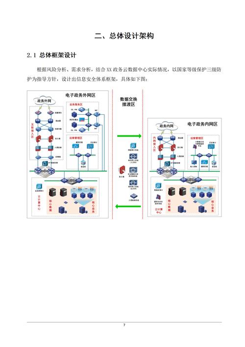 构建政府网站,从规划到运营的完整指南