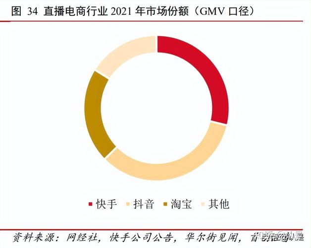 高质量内容获取指南,快手免费资源推荐