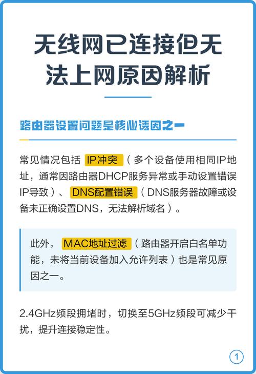 社交媒体购物体验中的局域网连接问题