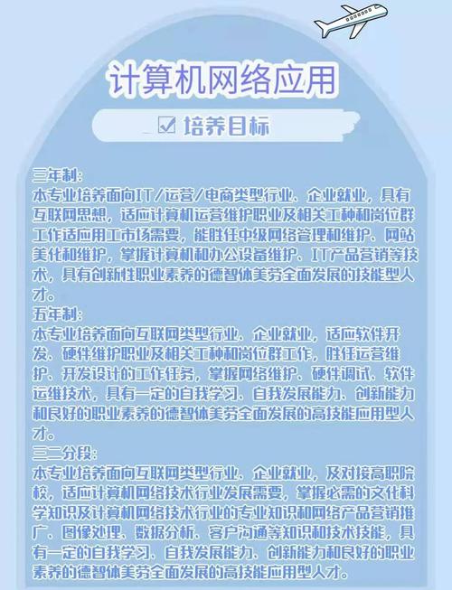 网络设计,从基础到巅峰,掌握这些核心技能,让你的网页如 pro