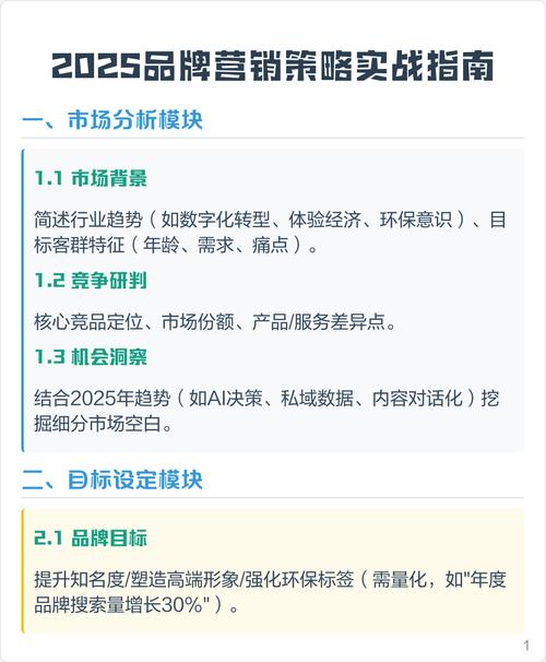 印刷行业营销指南,从目标市场到效果评估