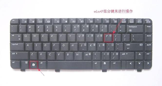 连接投影仪到电脑的步骤及注意事项