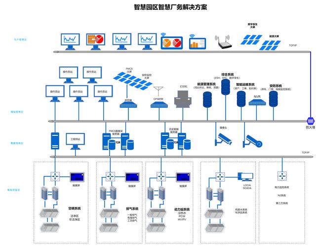 神舟电脑驱动与保护膜，轻松搞定系统优化的小技巧