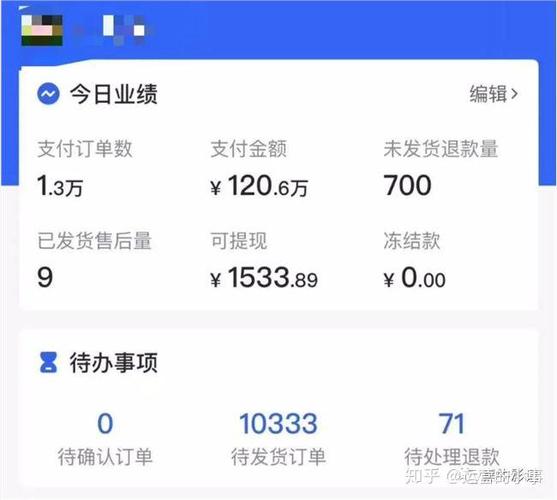 技术工具,抖音挂榜代刷