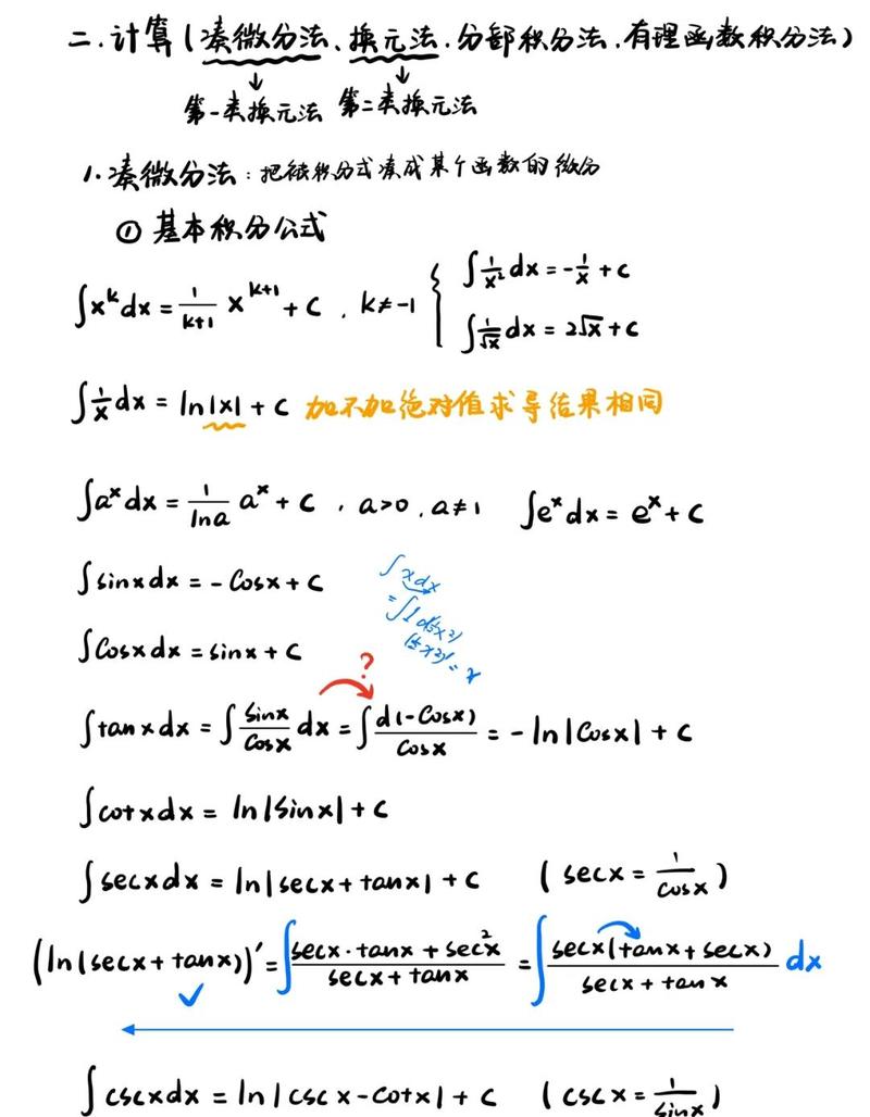 一、理解积分规则