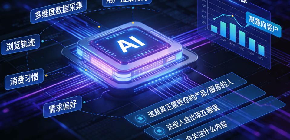 快速KSSM业务推广指南,快手秒业务与KSSM死粉的完美结合