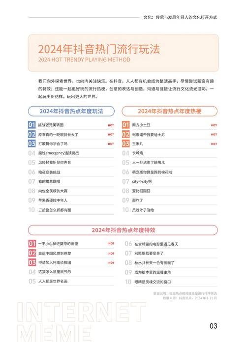 抖音双倍播放量,全网低价业务,市场趋势如何?