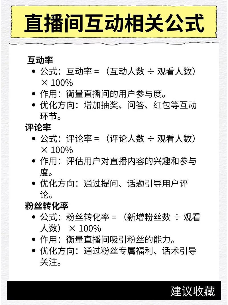 抖音电商优化必看,如何最大化播放量