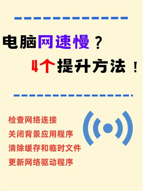 电脑剪切板在哪里？如何解决电脑网速慢的问题？