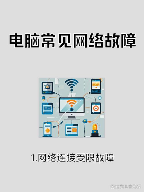 电脑剪切板在哪里?如何解决电脑网速慢的问题?