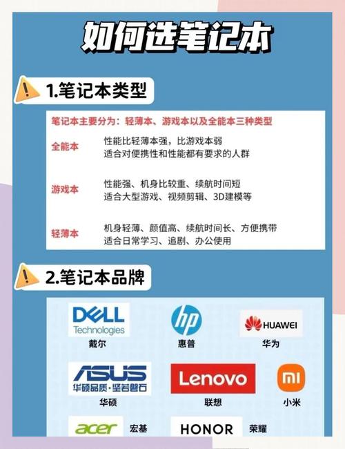 怎样选择一款适合你的笔记本电脑？