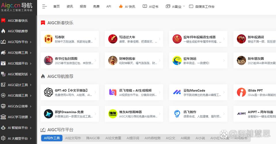 如何打造一个高效、安全、智能的网站