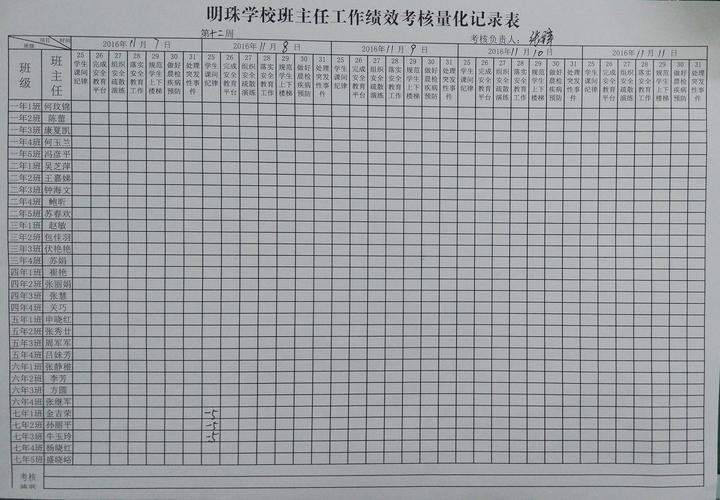 网络优化的秘籍—嘉峪关网络优化学校