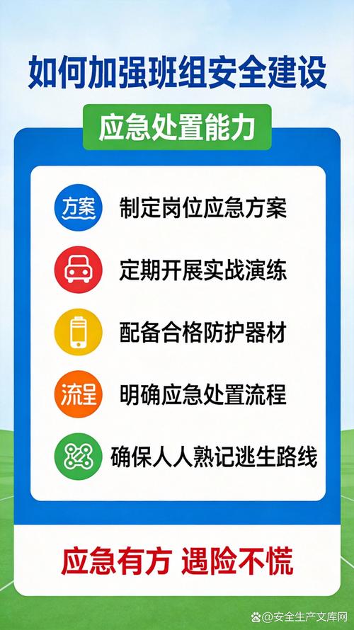 安全建设,从识别到实施
