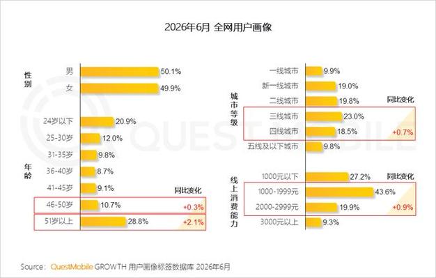 抖音刷赞视频推广平台,精准流量获取,提升品牌曝光率