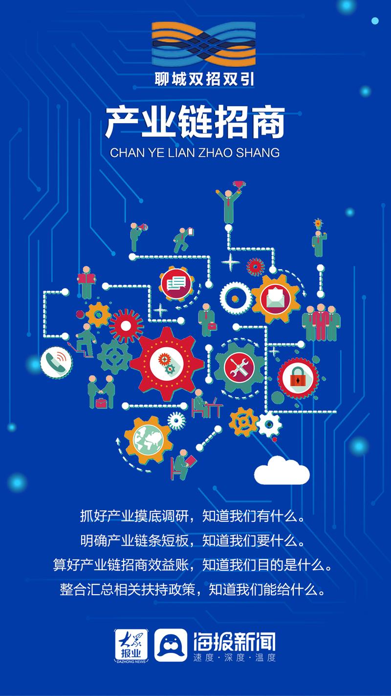 招引网络,从渠道到行动的全面指南