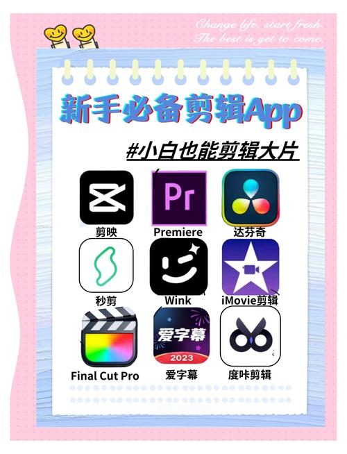 制作网站的工具软件有哪些?你的选择是?