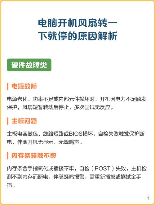 解决电脑风扇声音大问题,找到你的解决方案