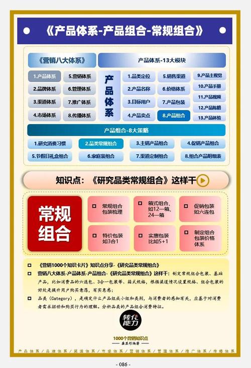 如何打造专业又不失亲和力的网络产品?