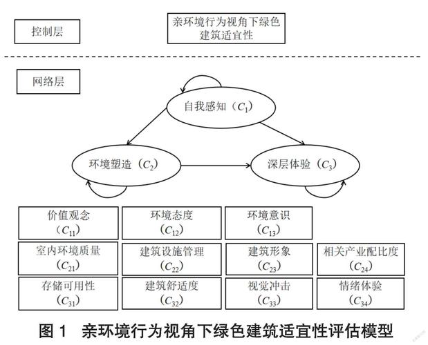 莱西建站方案，从需求分析到效果监测，Everything You Need to Know！