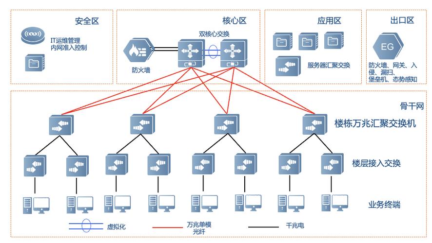 一、网络项目公司的定义与重要性