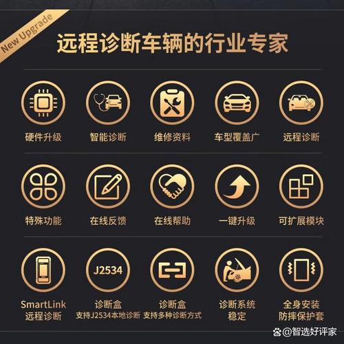 故障检测软件入门指南