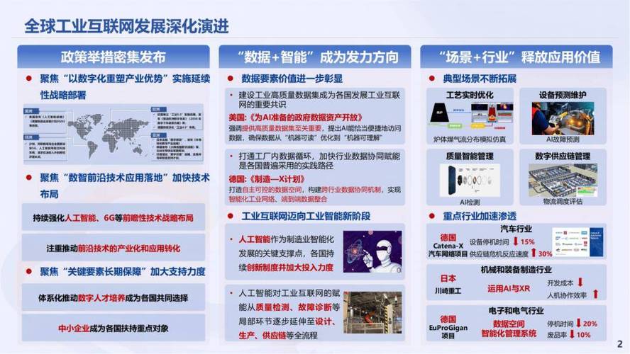 无锡网络信息,机遇与挑战