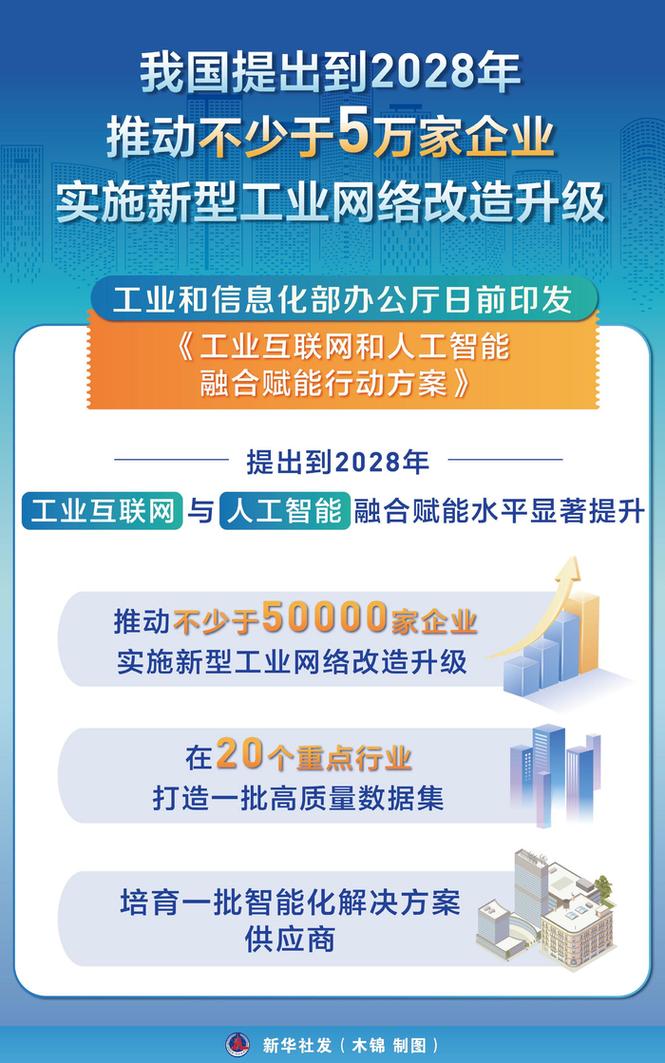 无锡网络信息，机遇与挑战