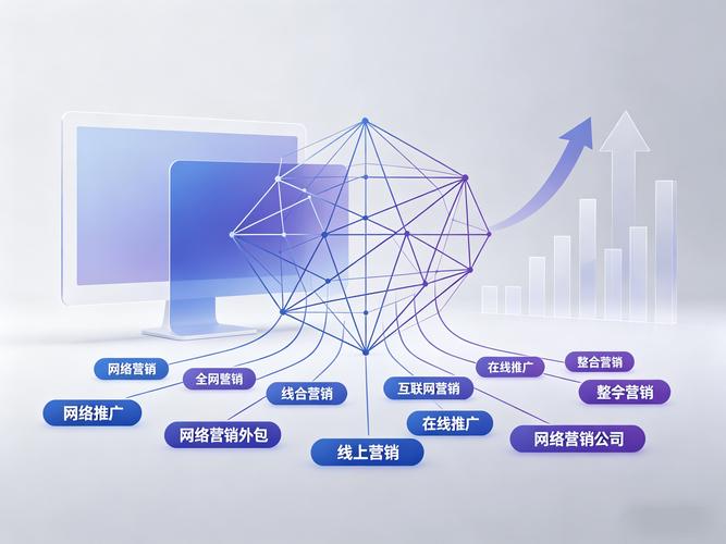 抖音 dy刷赞 网站，精准推广，曝光率飙升！