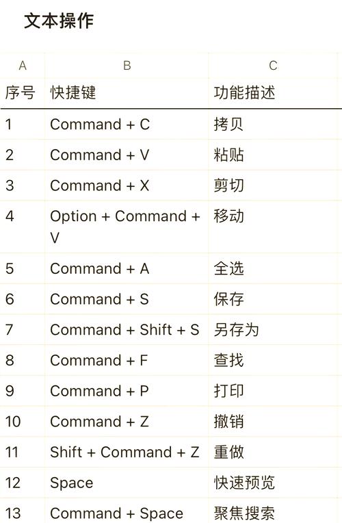 提升电脑办公效率的十个小技巧