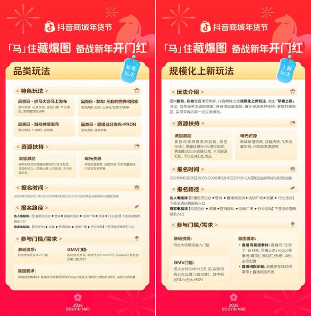 抖音自助平台，dy软件助力高效运营