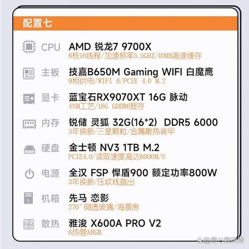 高配置组装电脑,你的理想选择?