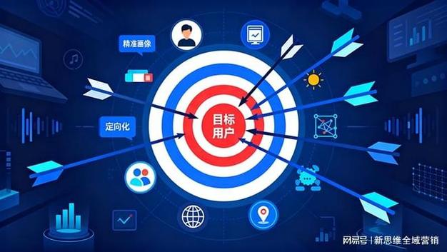 网络推广外包解决方案,降低运营成本的高效选择