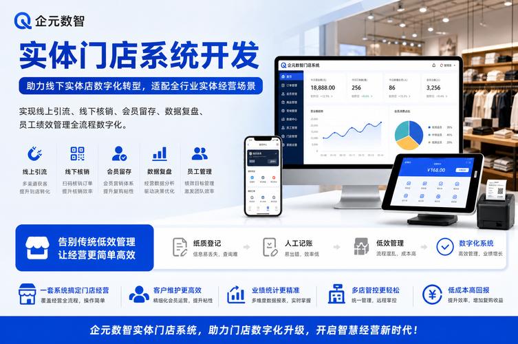 广东网站开发，从基础到巅峰，有哪些选择？
